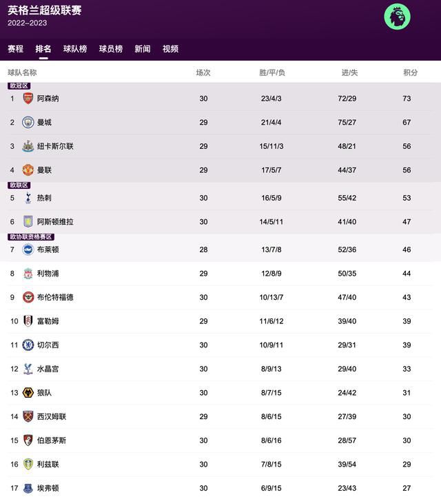 久久免费福利视频